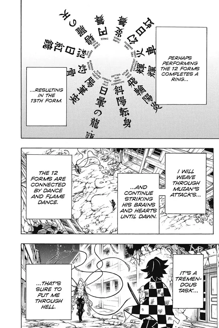 Demon Slayer Chapter 192 image 10_optimized